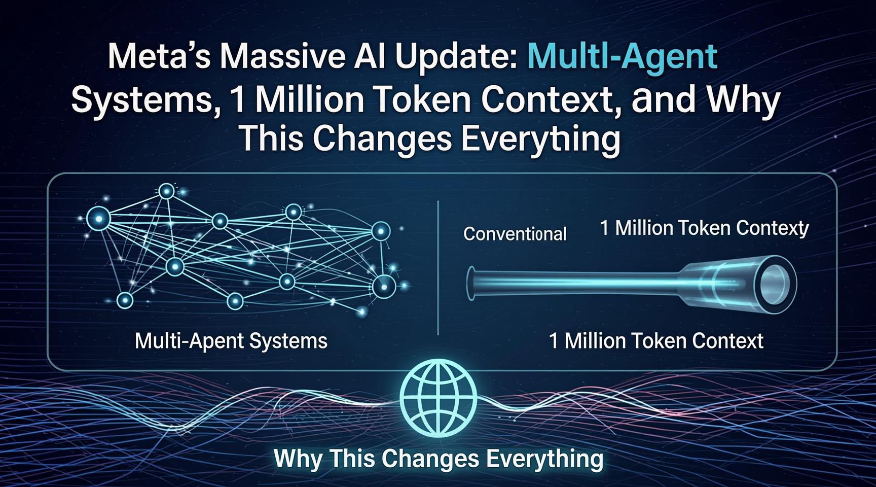 Meta's Massive AI Update