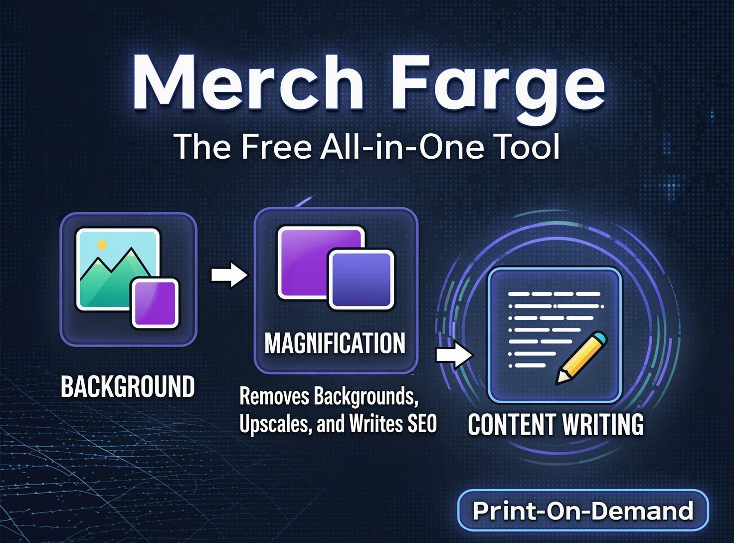 Merch Forge: The Free All-in-One Tool That Removes Backgrounds,