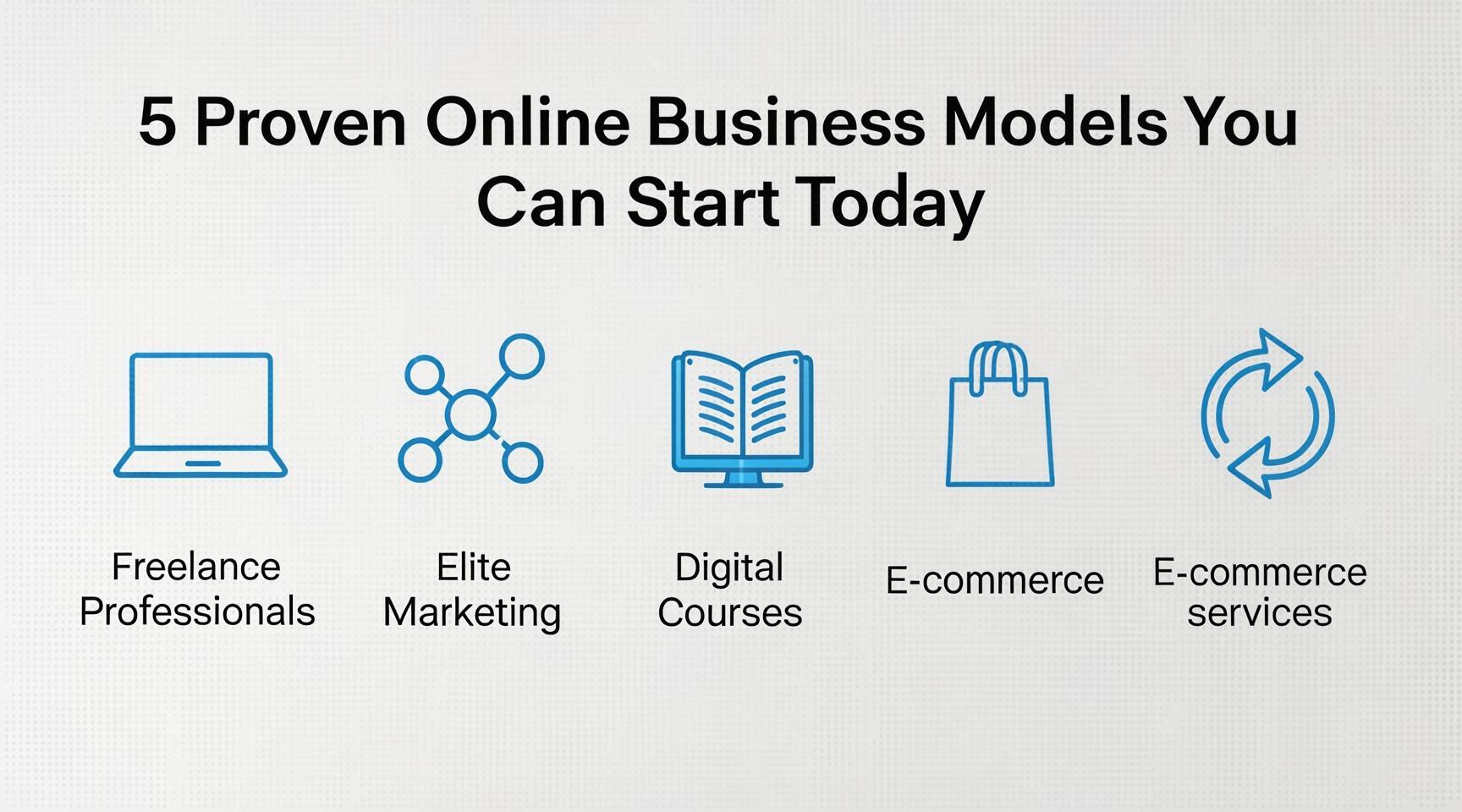 5 Proven Online Business Models You Can Start Today