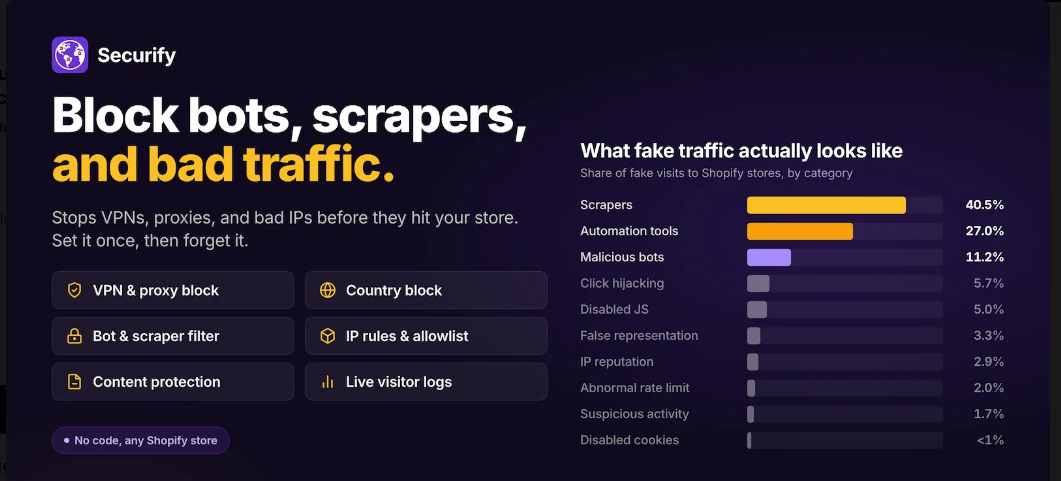 Securify Review: The Ultimate Defense Against Fraud, Bots, and Unwanted Traffic for Shopify