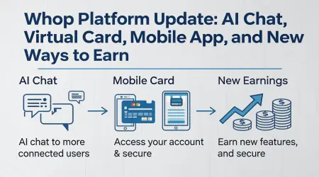 Whop Platform Update