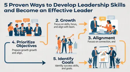 5 Proven Ways to Develop Leadership Skills and Become an Effective Leader