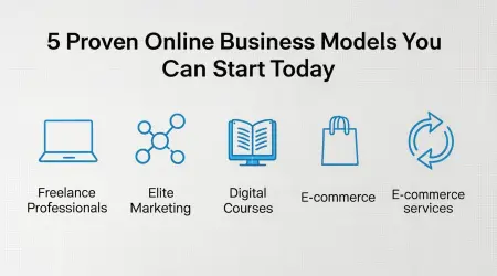 5 Proven Online Business Models You Can Start Today