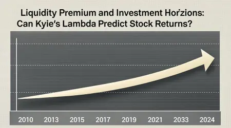 Liquidity Premium and Investment Horizons