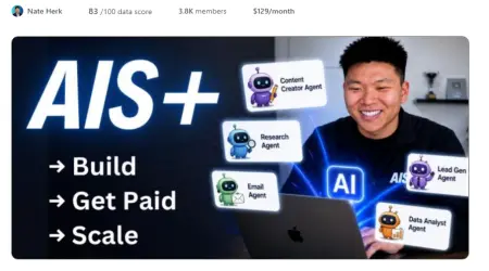 AI Automation Society Plus Skool Review (2026)